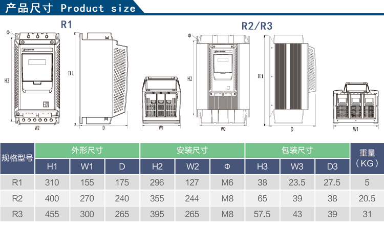外形尺寸SJR3-2000！
